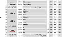 宁波电视台爆料新闻