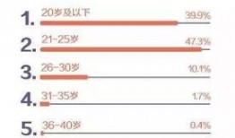 网红爆料平台排行榜最新,揭秘热门平台风云变幻