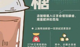 奶茶安全问题视频爆料,揭秘视频爆料背后的真相