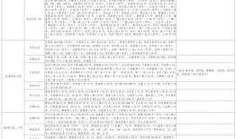 缅甸阿波爆料视频大全最新,揭秘真实事件背后的惊人真相