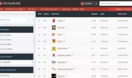 快手网红各种吃瓜网站,揭秘快手网红与吃瓜网站背后的娱乐风云