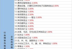七彩星城爆料视频大全最新,揭秘城市魅力瞬间