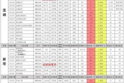 2月传奇伙伴最新爆料,揭秘神秘新角色与重大剧情转折
