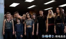 分歧者2在线观看,绝地反击在线观影指南：揭秘剧情与精彩瞬间