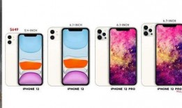 iphone12最新爆料屏幕,全新设计，视觉体验再升级