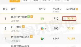 娱乐吃瓜表,揭秘“娱乐吃瓜表”背后的热点事件