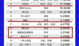 网红爆料平台排行榜最新,揭秘热门平台风云变幻